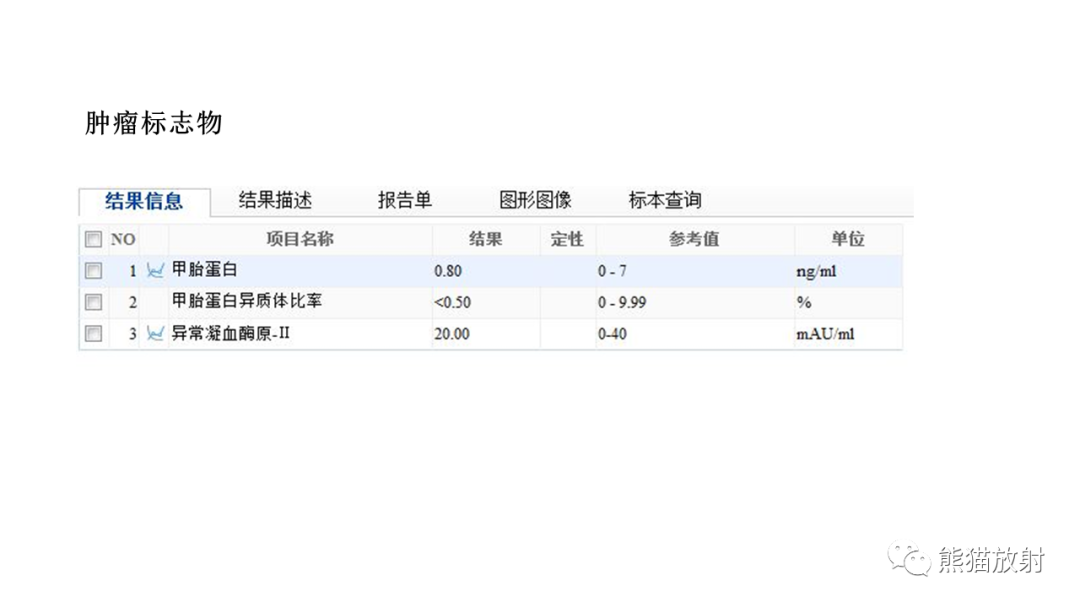 影像PPT - 【病例】胰腺神经内分泌肿瘤2例CT及MR影像-10