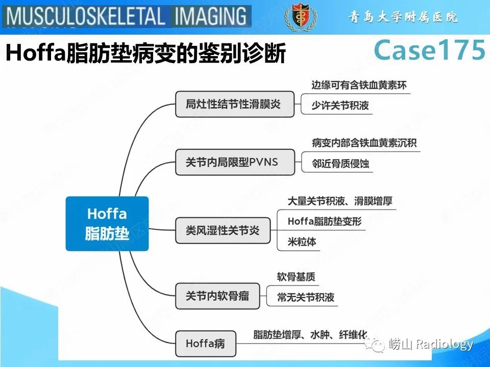 影像PPT - 【PPT】局灶性结节性滑膜炎-24