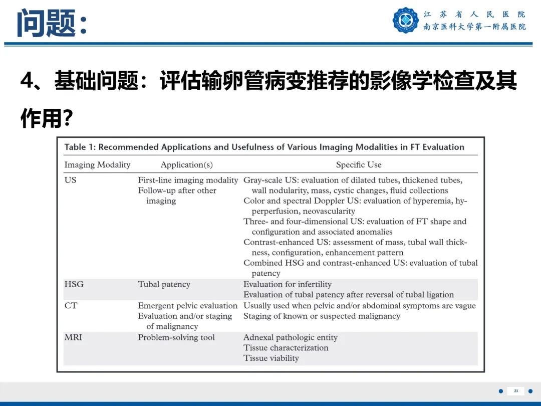 影像PPT - 【PPT】输卵管结核-24