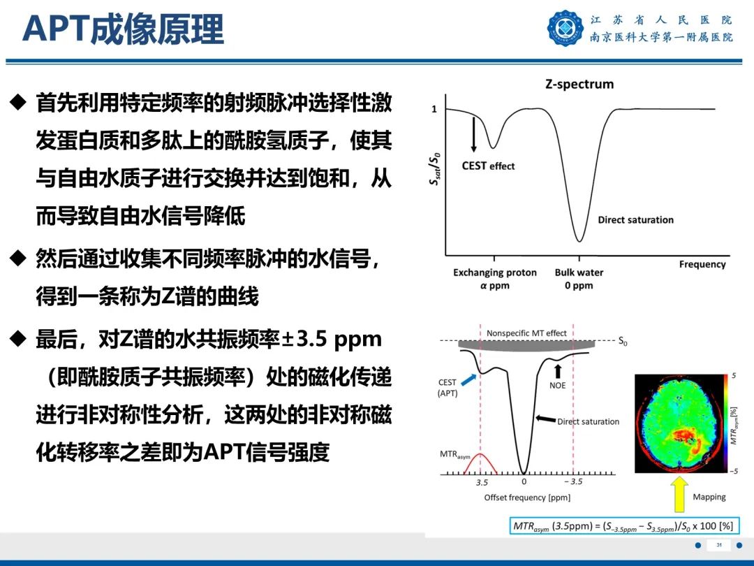 影像PPT - 【PPT】输卵管结核-32