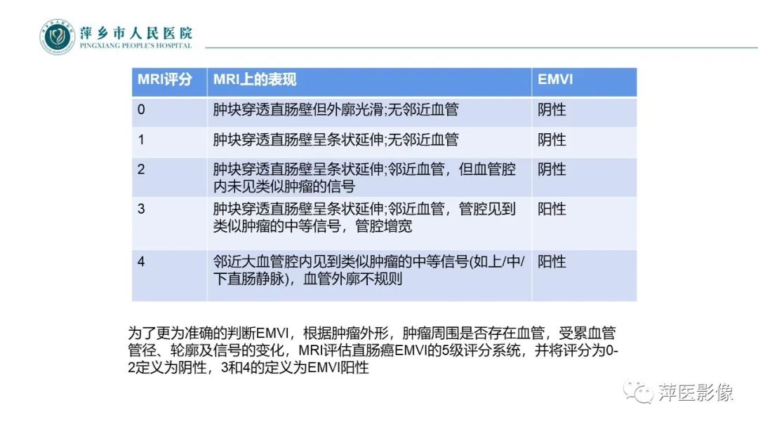 影像PPT - 【PPT】直肠癌MR分期-22
