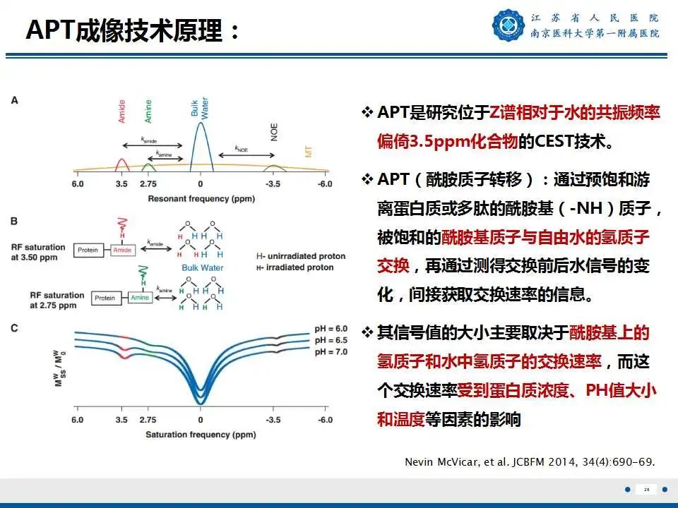 影像PPT - 【PPT】胶质瘤术后复发-27