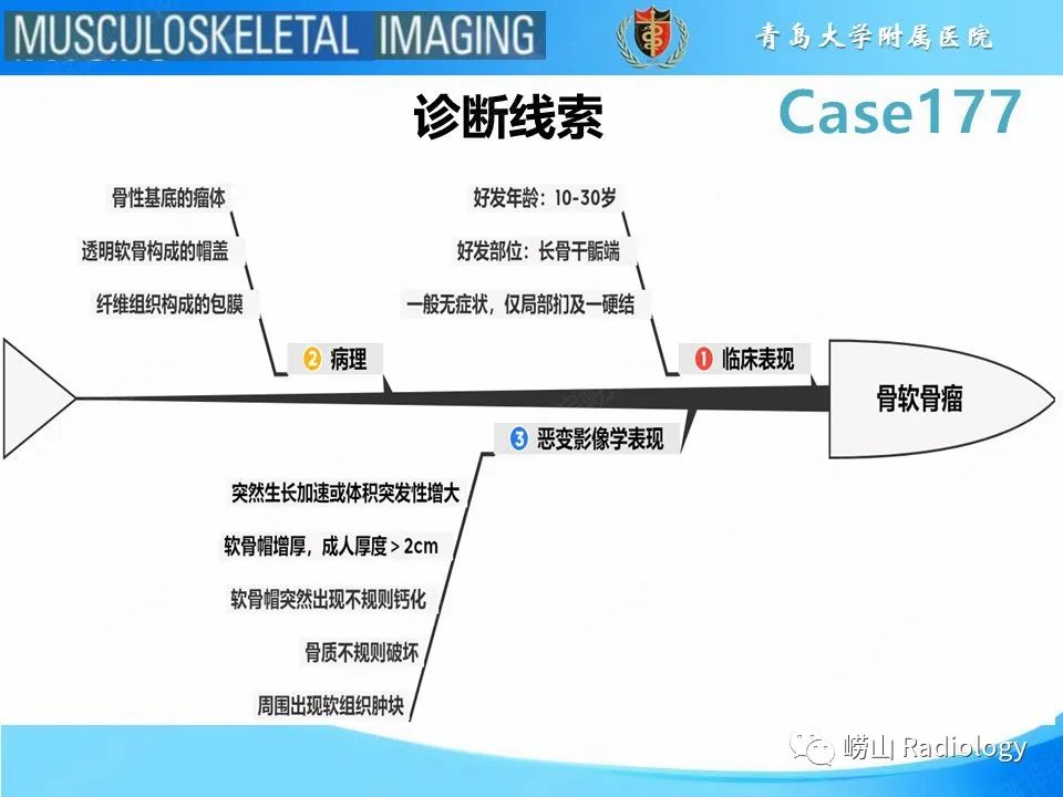 影像PPT - 【PPT】骨软骨瘤-恶变-21