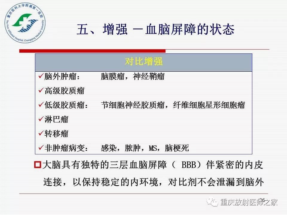 影像PPT - 【PPT】中枢神经系统肿瘤影像学诊断思路-36