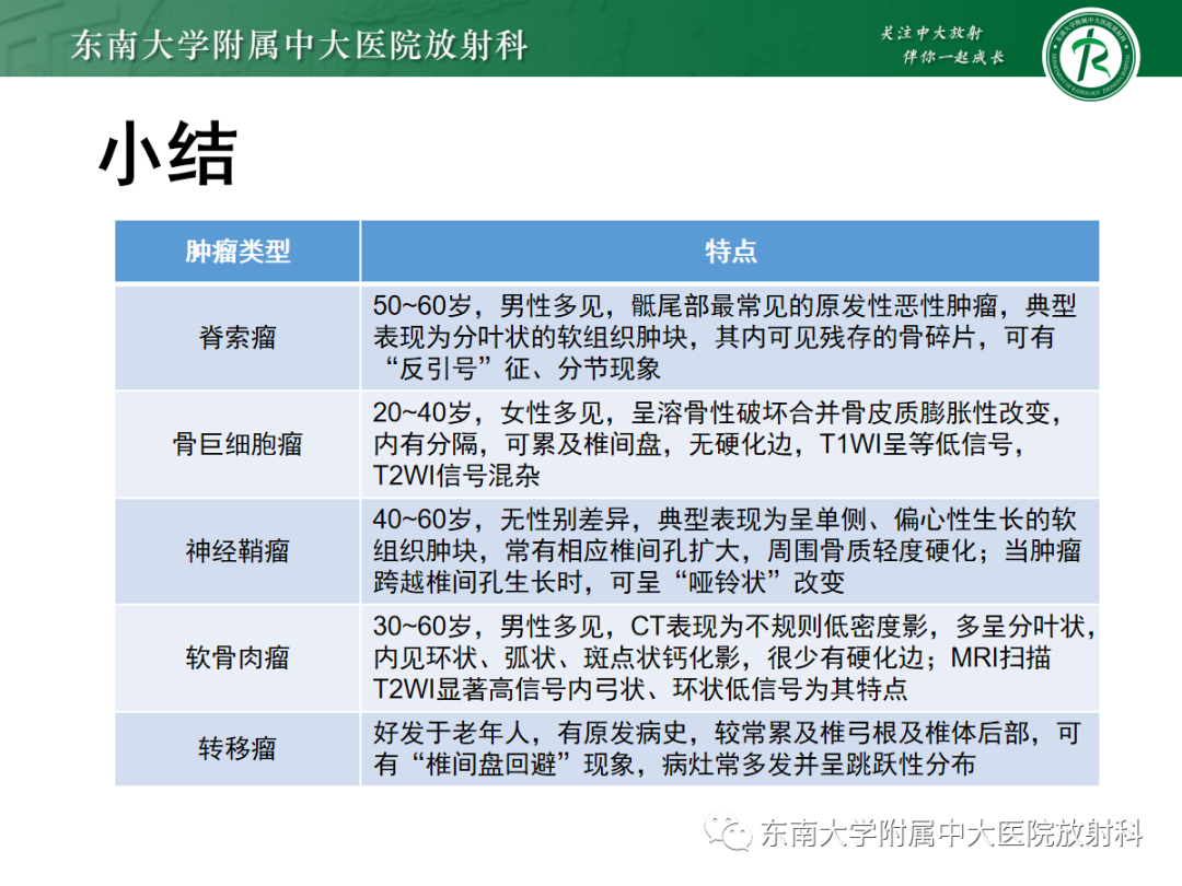 影像PPT - 【PPT】骶尾部脊索瘤-34