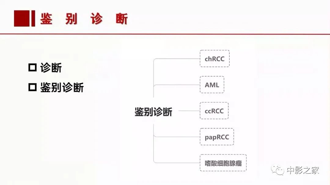 影像PPT - 【PPT】肾嫌色细胞癌影像诊断、鉴别、分级与预后评估-31