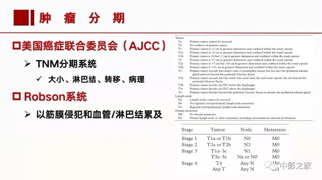 影像PPT - 【PPT】肾嫌色细胞癌影像诊断、鉴别、分级与预后评估-47