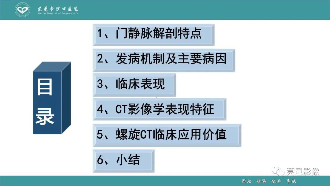 影像PPT - 【PPT】1例肠缺血坏死伴门静脉积气的CT诊断-20