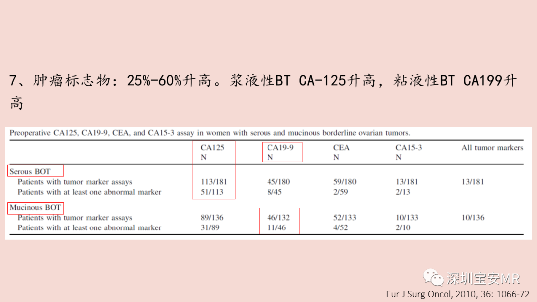 影像PPT - 【PPT】卵巢交界性上皮性肿瘤MRI与病理对照-8