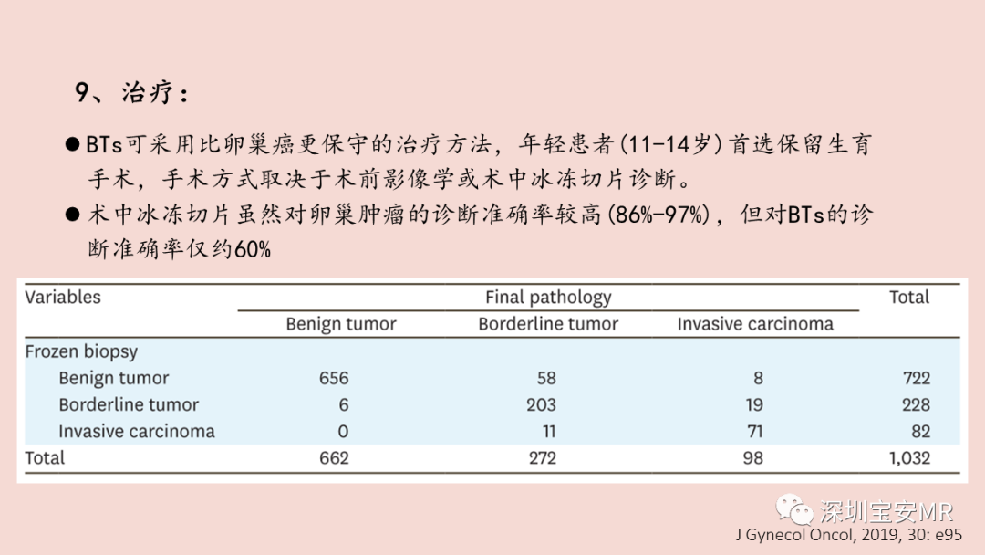 影像PPT - 【PPT】卵巢交界性上皮性肿瘤MRI与病理对照-10