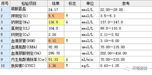 影像PPT - 【病例】肝脓肿1例CT影像-3 影像PPT - 【病例】肝脓肿1例CT影像-3