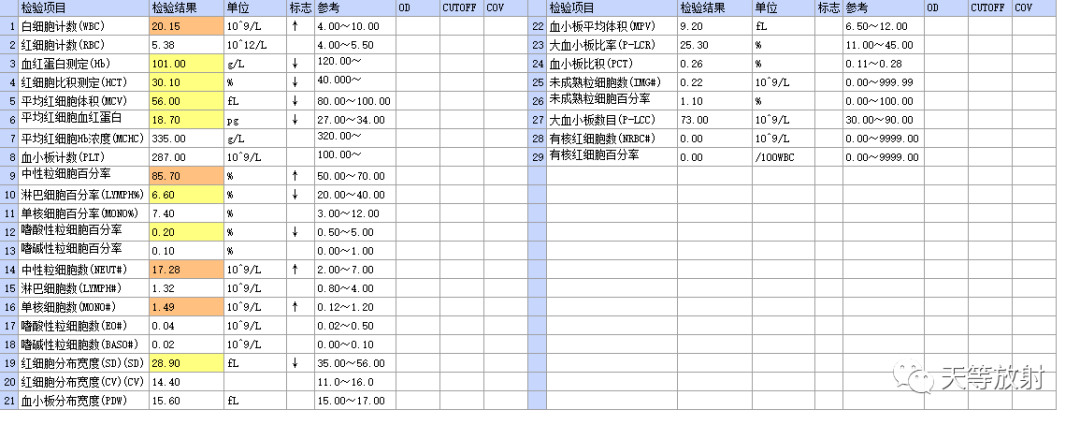 影像PPT - 【病例】肝脓肿1例CT影像-15 影像PPT - 【病例】肝脓肿1例CT影像-15