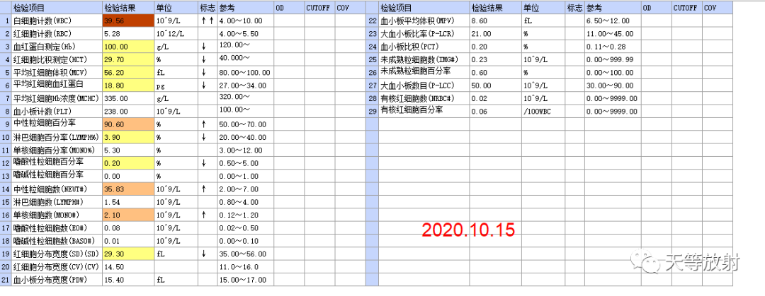 影像PPT - 【病例】肝脓肿1例CT影像-16 影像PPT - 【病例】肝脓肿1例CT影像-16