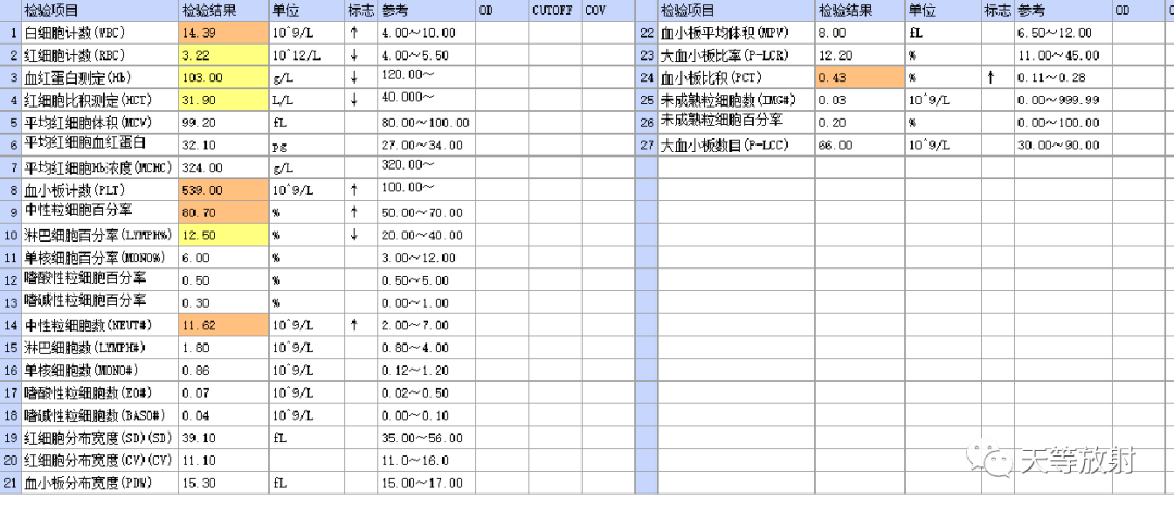 影像PPT - 【病例】肝脓肿1例CT影像-31 影像PPT - 【病例】肝脓肿1例CT影像-31