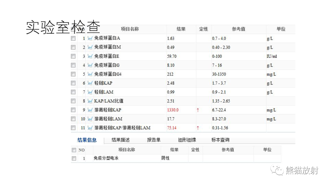 影像PPT - 【病例】多发性骨髓瘤2例CT及MR影像-3