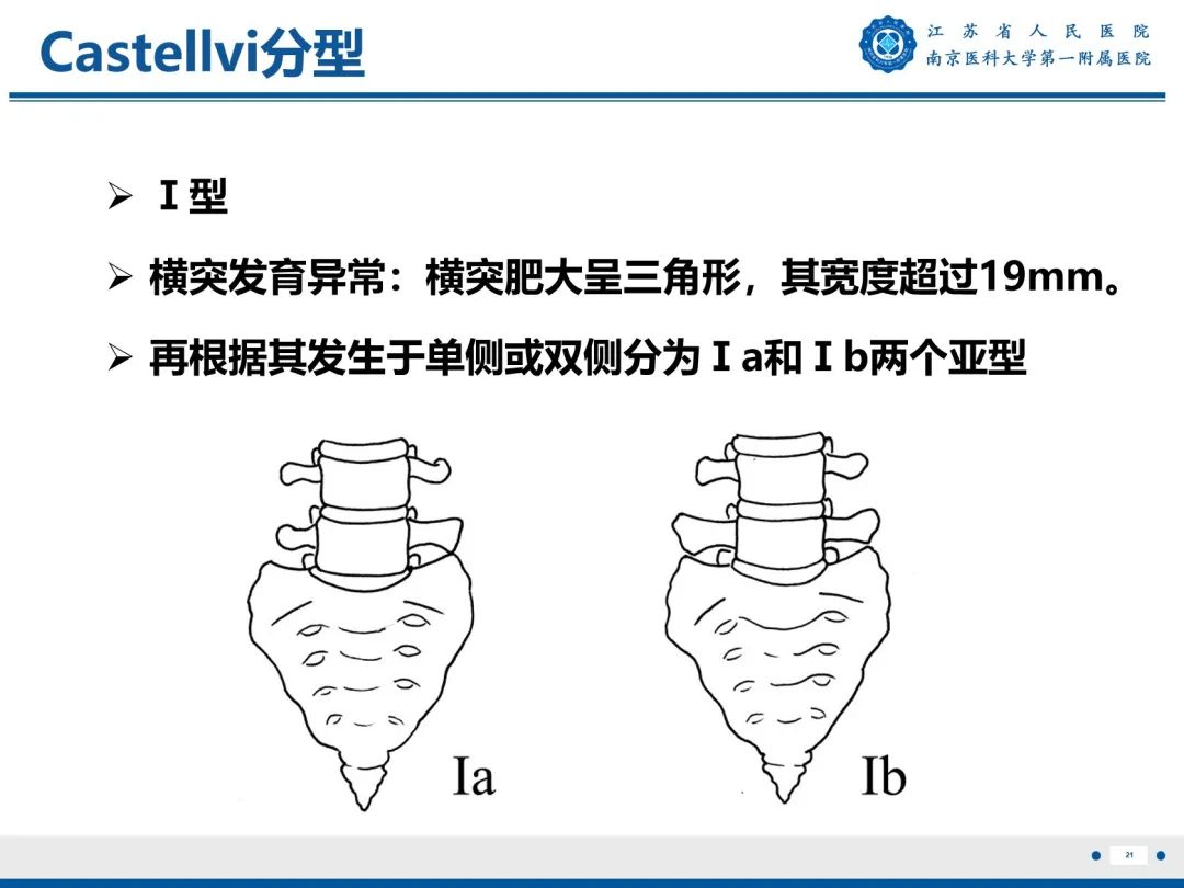 影像PPT - 【PPT】Bertolotti 综合征-22