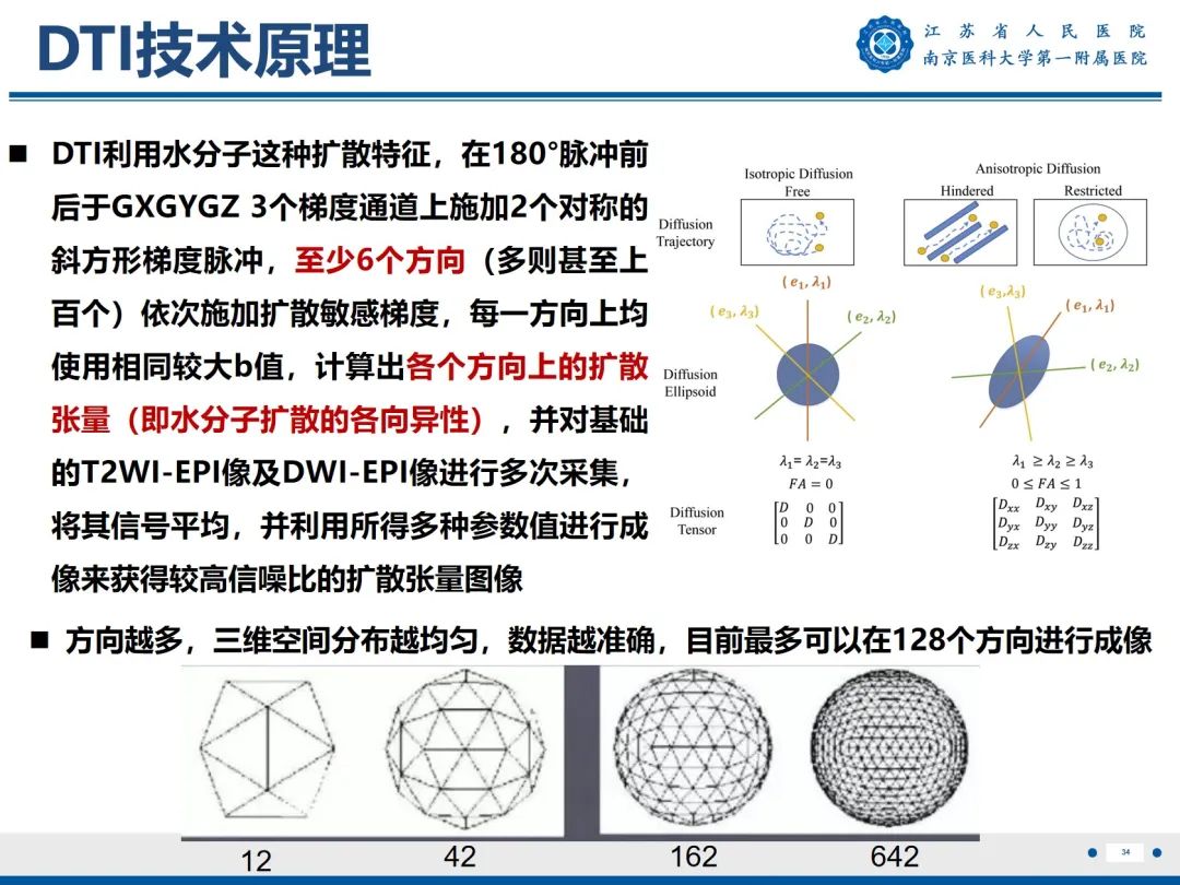 影像PPT - 【PPT】Bertolotti 综合征-35