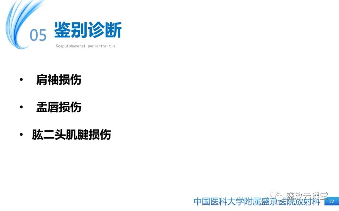 影像PPT - 【PPT】肩关节周围炎(肩周炎)-22