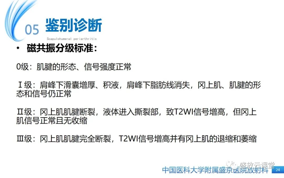 影像PPT - 【PPT】肩关节周围炎(肩周炎)-24