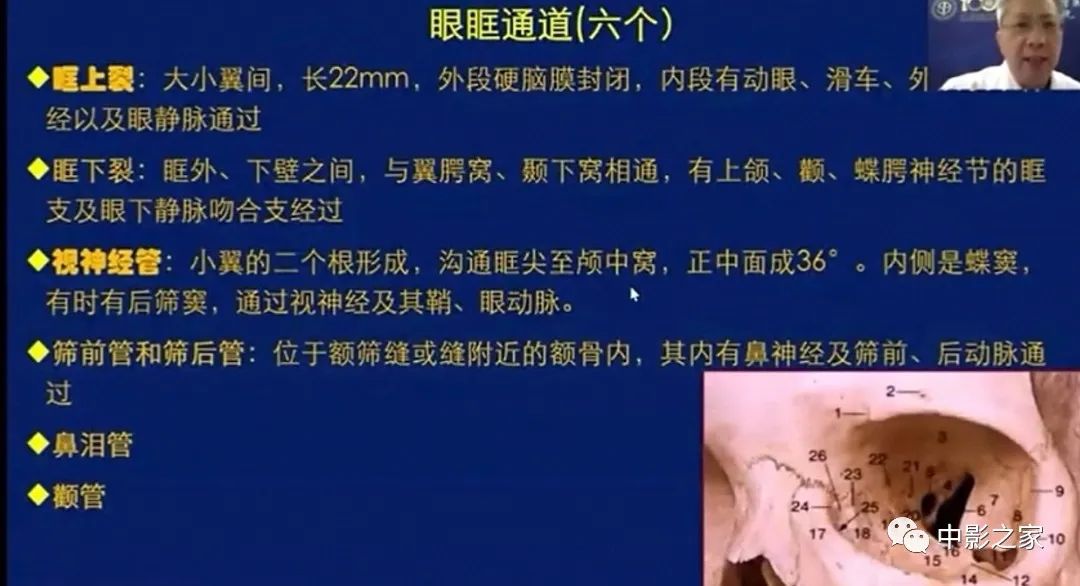 影像PPT - 【PPT】眶颅沟通性病变影像诊断-2