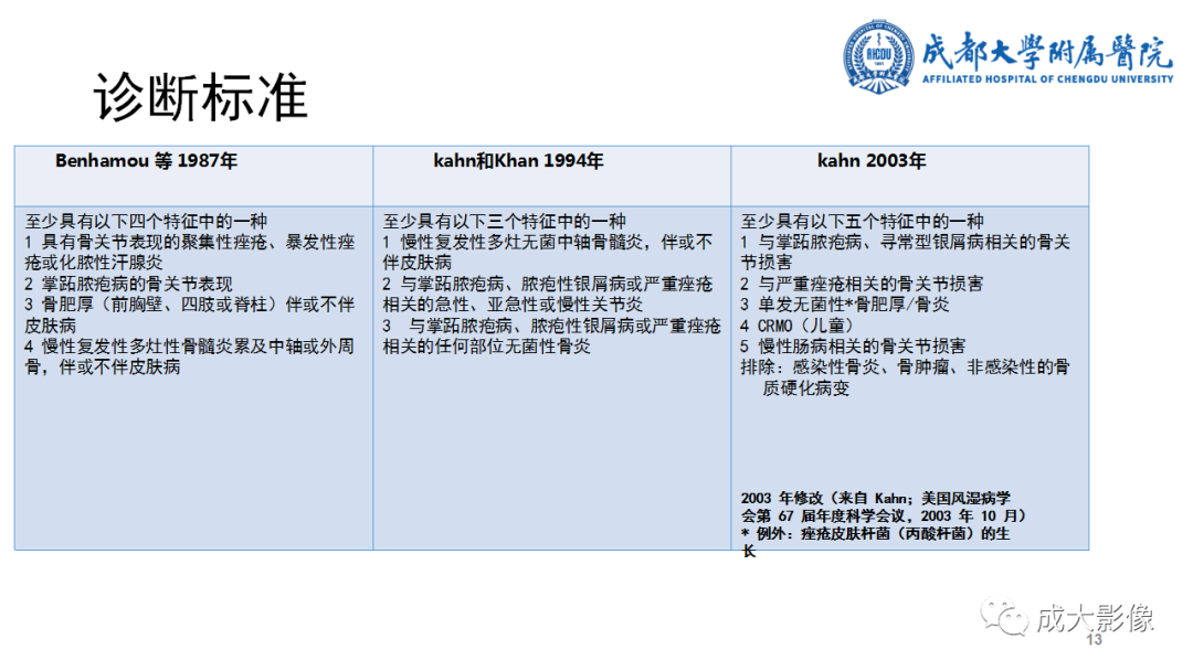 影像PPT - 【PPT】SAPHO综合征-13
