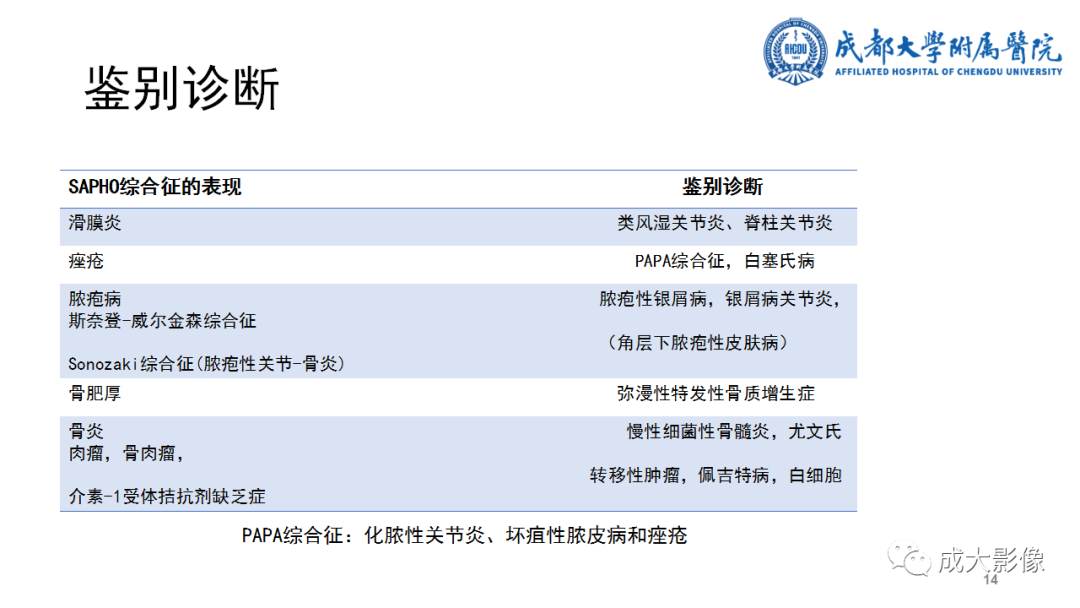 影像PPT - 【PPT】SAPHO综合征-14