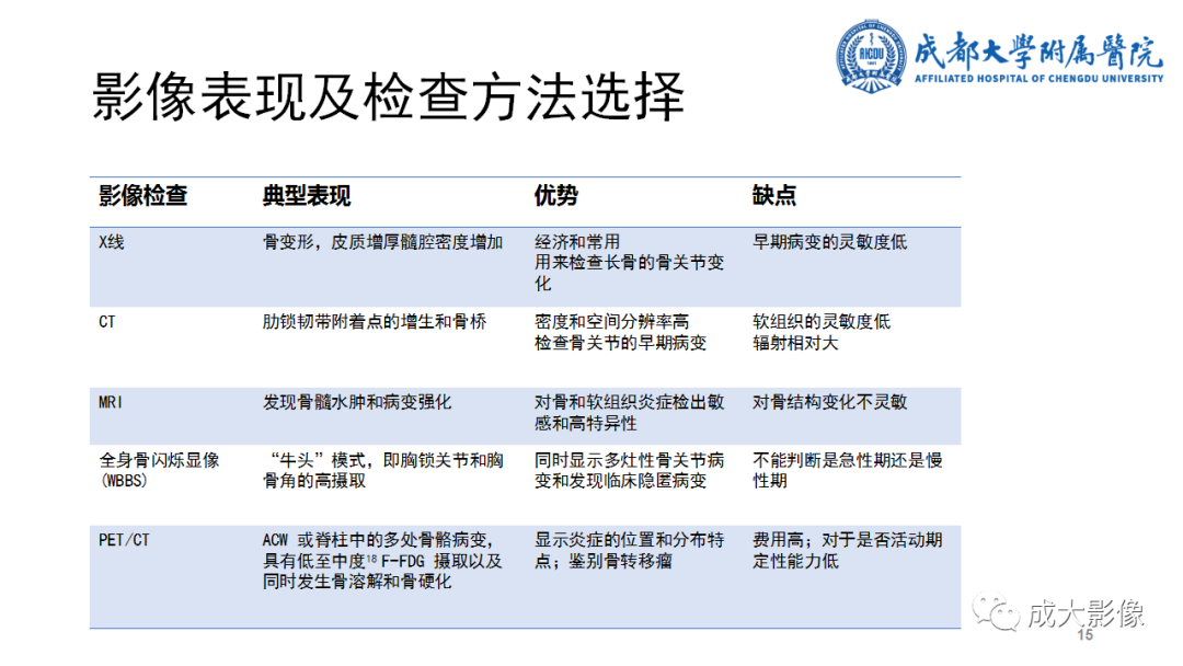 影像PPT - 【PPT】SAPHO综合征-15