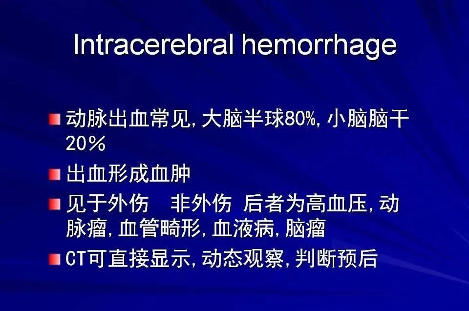 影像PPT - 【PPT】高血压脑血肿的CT、MRI表现及分期-2