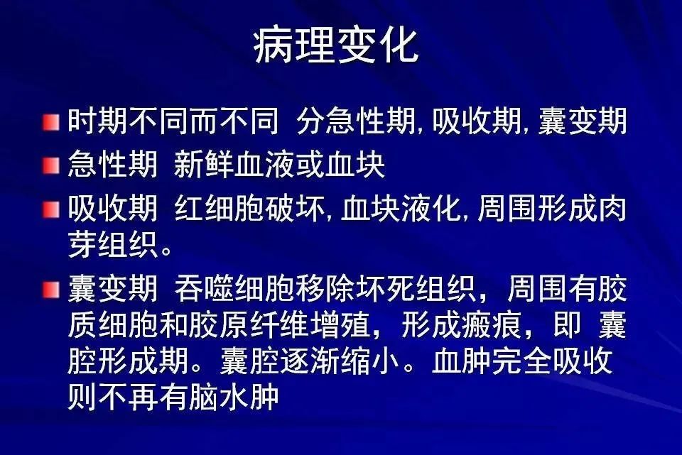 影像PPT - 【PPT】高血压脑血肿的CT、MRI表现及分期-4