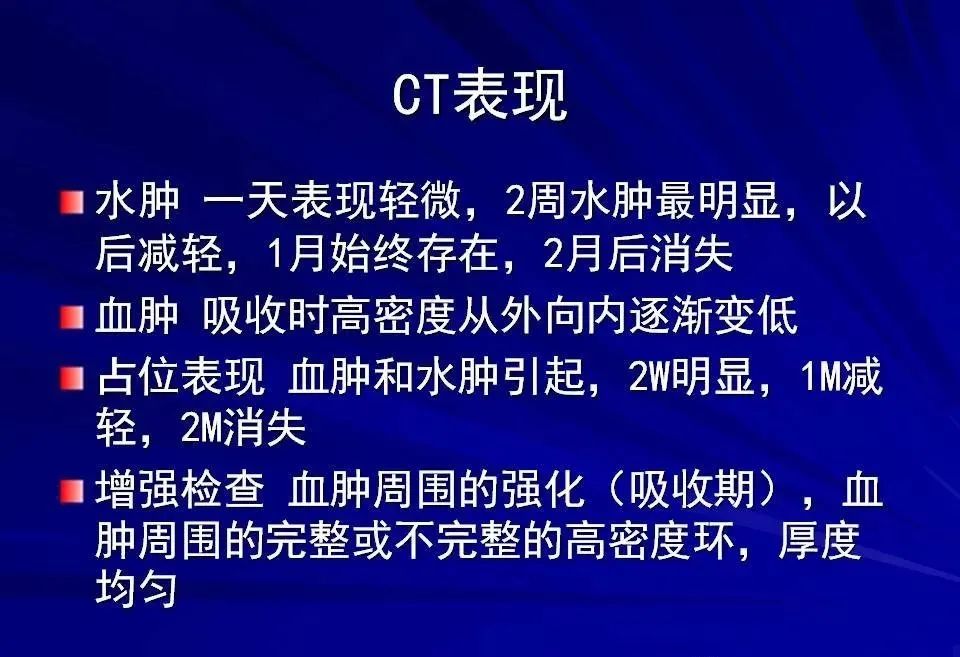 影像PPT - 【PPT】高血压脑血肿的CT、MRI表现及分期-6
