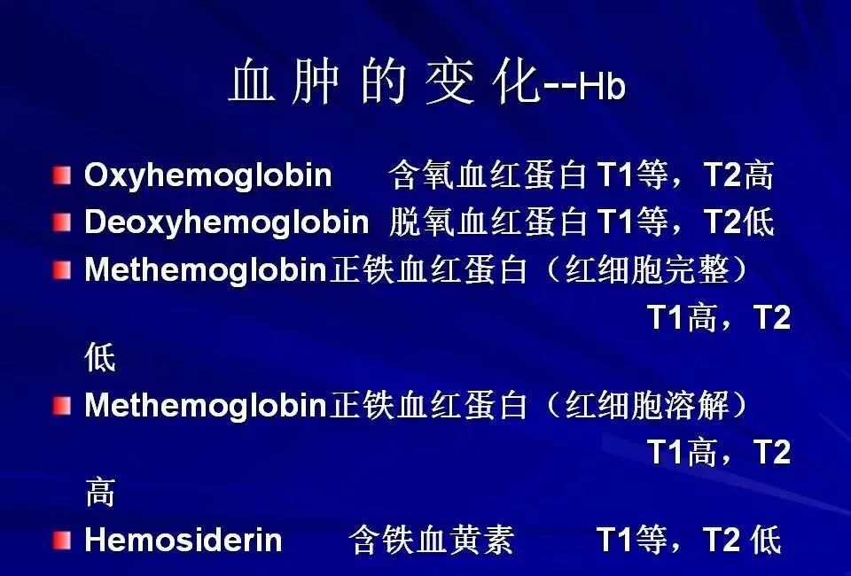 影像PPT - 【PPT】高血压脑血肿的CT、MRI表现及分期-33