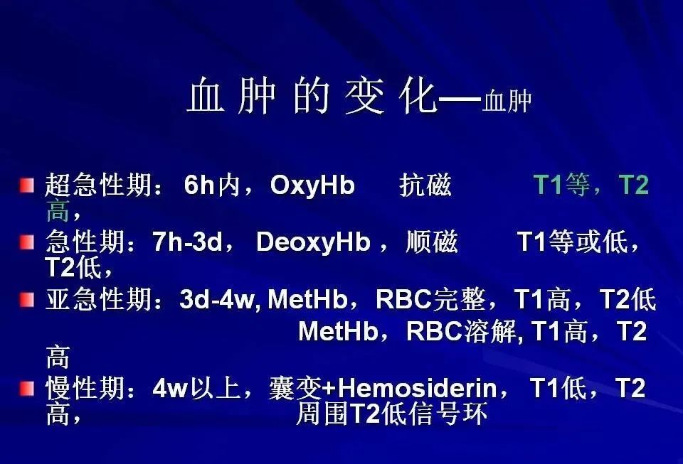 影像PPT - 【PPT】高血压脑血肿的CT、MRI表现及分期-34