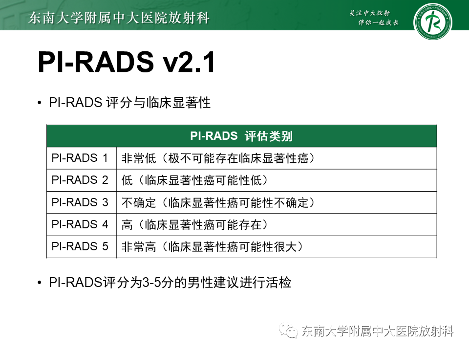 影像PPT - 【PPT】前列腺癌-14 影像PPT - 【PPT】前列腺癌-14
