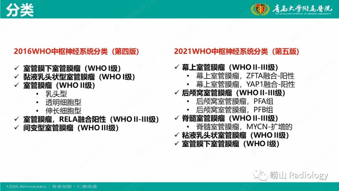 影像PPT - 【病例】桥小脑角区乳头型室管膜瘤1例CT及MR影像-4