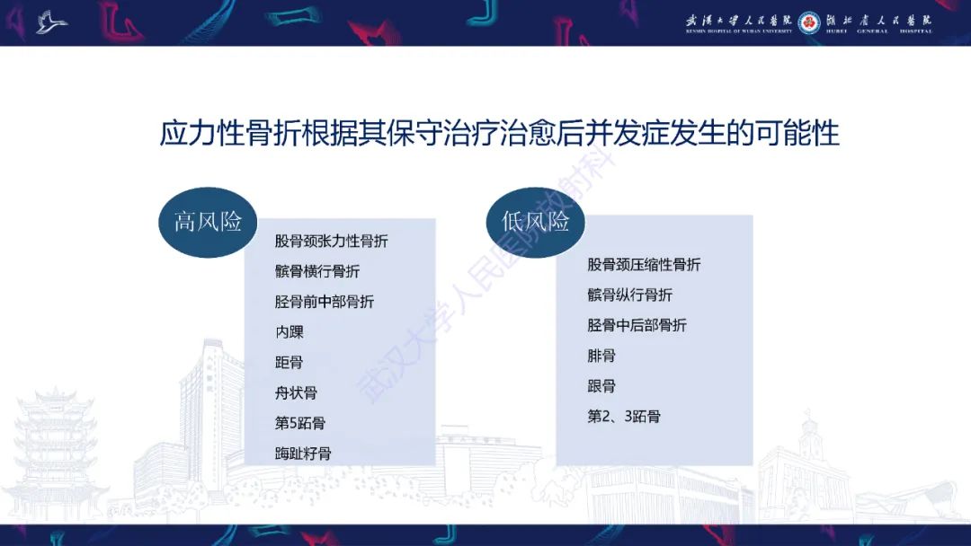 影像PPT - 一定要注意“可怕的黑线征”(dreaded black line)-33 影像PPT - 一定要注意“可怕的黑线征”(dreaded black line)-33