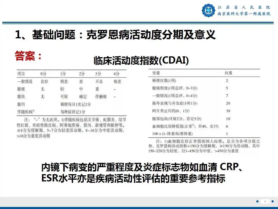 影像PPT - 【PPT】克罗恩病-12