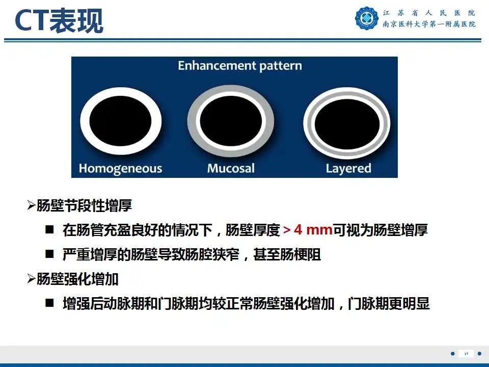 影像PPT - 【PPT】克罗恩病-28