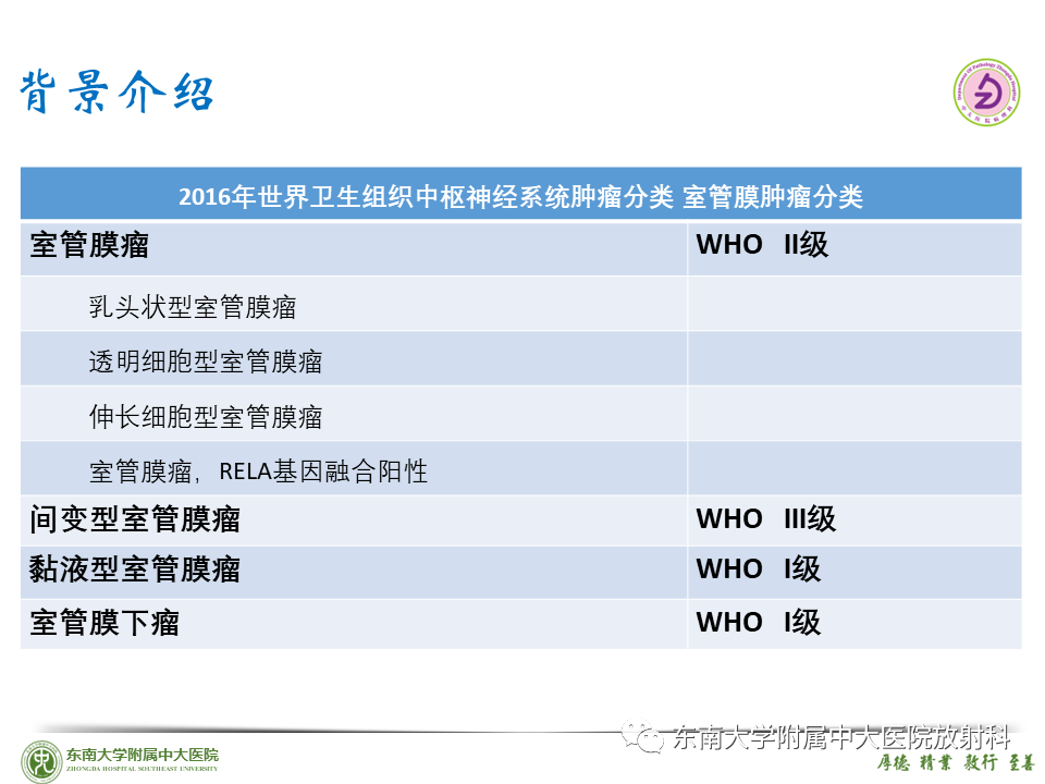 影像PPT - 【PPT】脊髓室管膜瘤-18 影像PPT - 【PPT】脊髓室管膜瘤-18