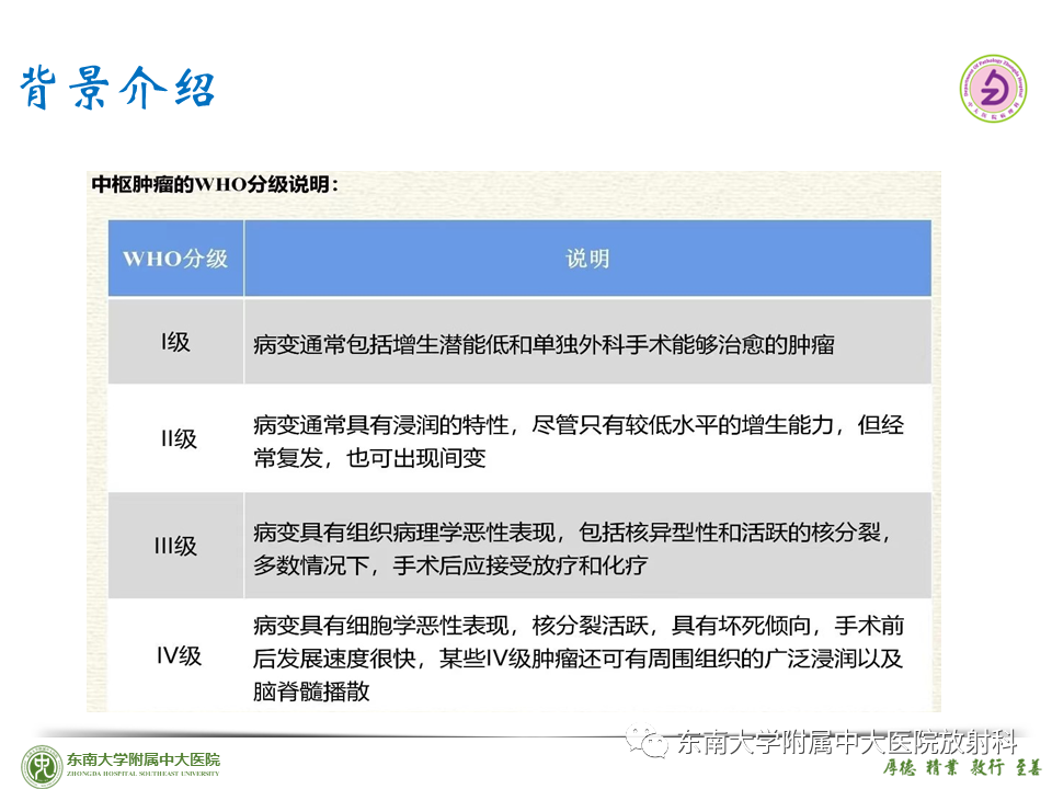影像PPT - 【PPT】脊髓室管膜瘤-19 影像PPT - 【PPT】脊髓室管膜瘤-19
