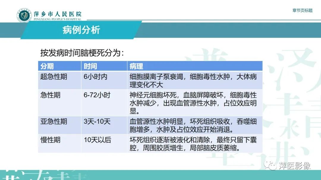 影像PPT - 【PPT】脑皮质层状坏死的影像诊断-7