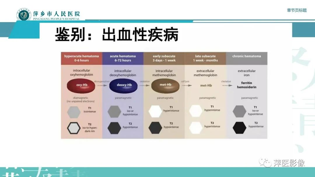 影像PPT - 【PPT】脑皮质层状坏死的影像诊断-25