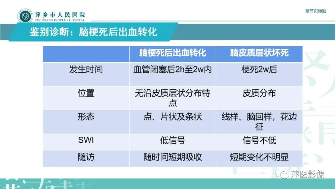 影像PPT - 【PPT】脑皮质层状坏死的影像诊断-29