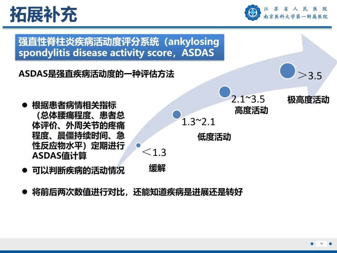 影像PPT - 【PPT】强直性脊柱炎-19