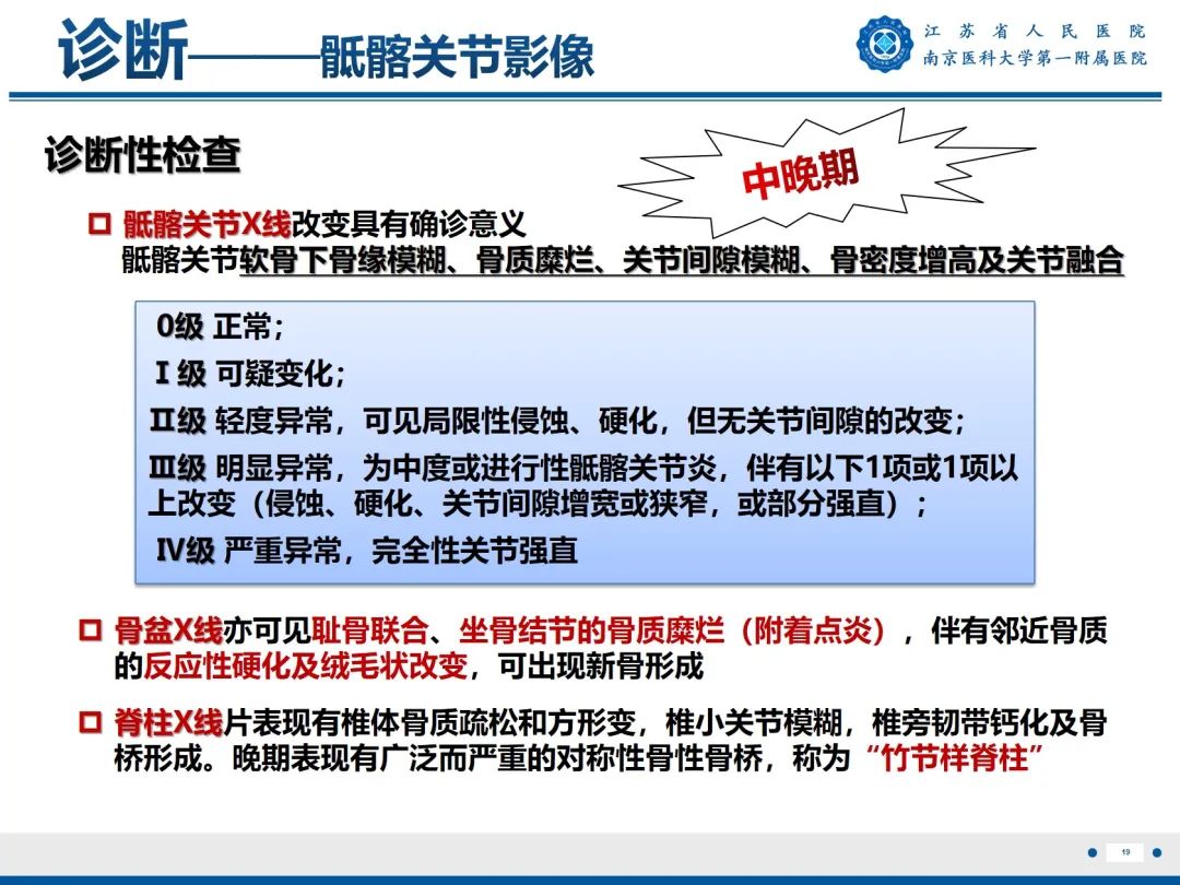影像PPT - 【PPT】强直性脊柱炎-20