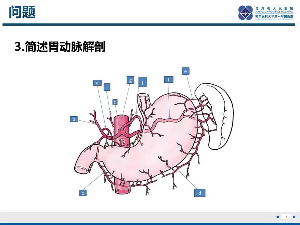 影像PPT - 【PPT】胃恒径动脉综合征-14