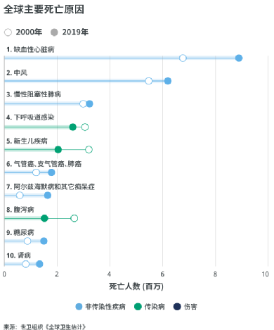 影像PPT - 肺结节大小测量的推荐意见-1 影像PPT - 肺结节大小测量的推荐意见-1