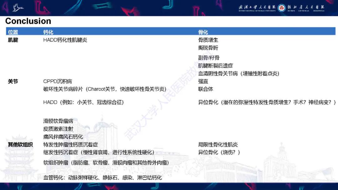 影像PPT - 【PPT】软组织钙化影像诊断-31