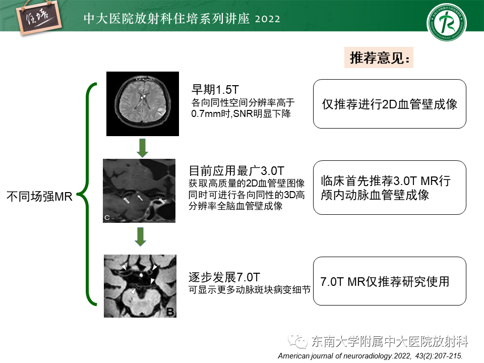 影像PPT - 【PPT】颅内MR血管壁成像技术与应用专家共识解读-6