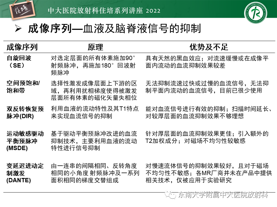 影像PPT - 【PPT】颅内MR血管壁成像技术与应用专家共识解读-10