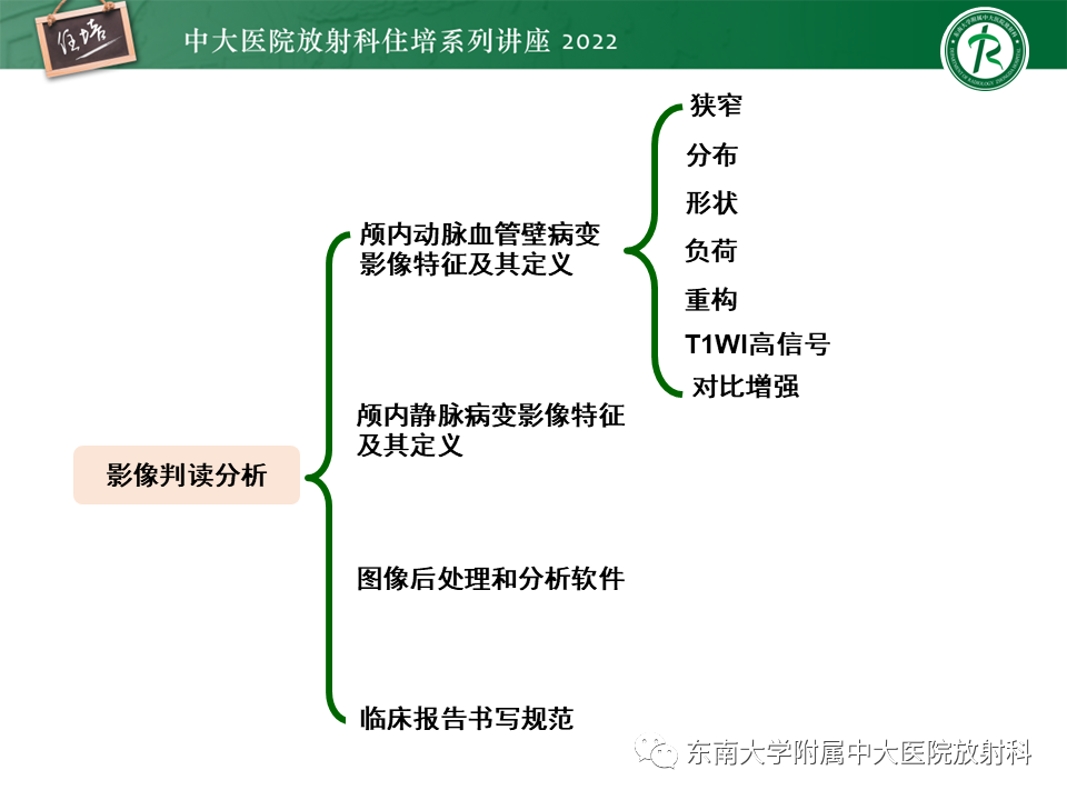 影像PPT - 【PPT】颅内MR血管壁成像技术与应用专家共识解读-20
